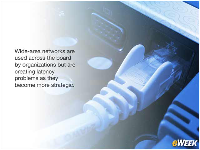 2 - State of the WAN Today