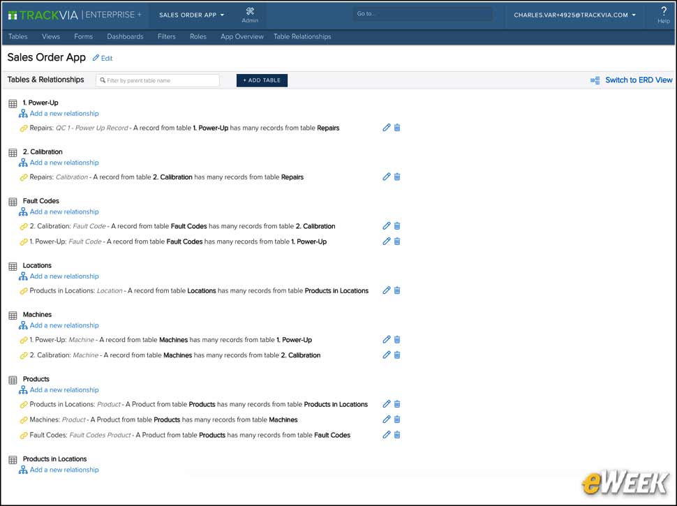 15 - Manage Multiple Applications in the Cloud