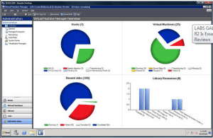 VMware, Microsoft Raise VM Management Questions