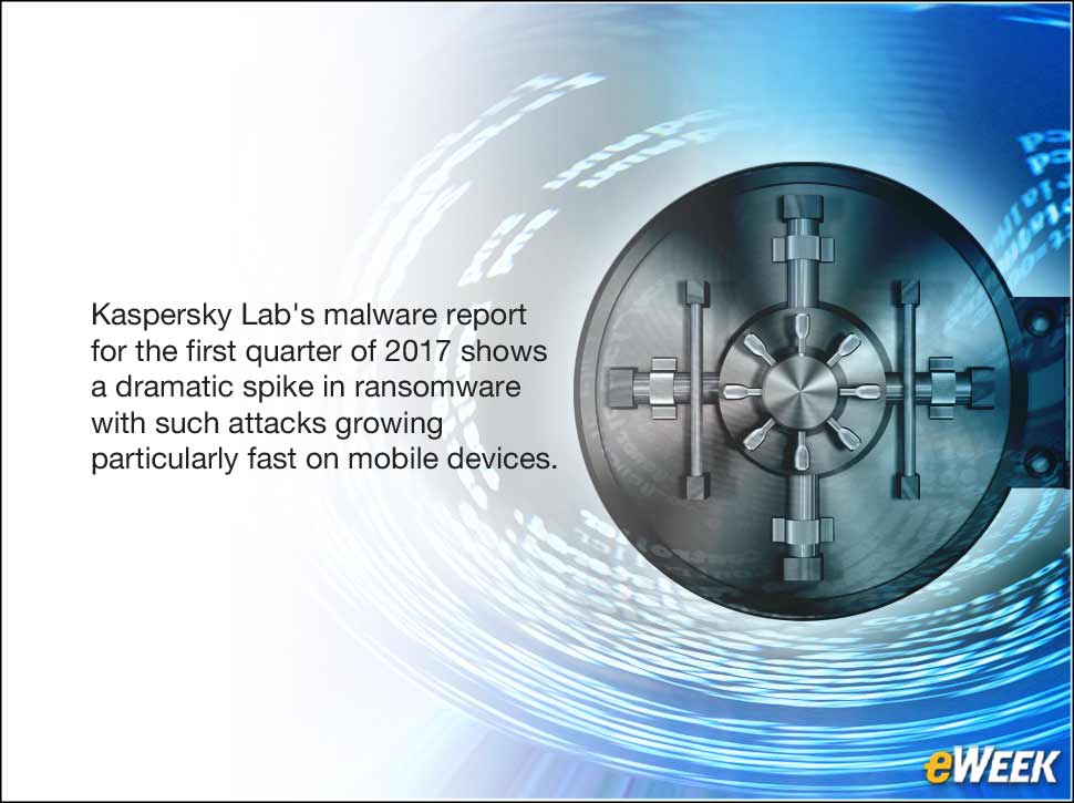 1 - Kaspersky Lab Report Confirms Ransomware Spiked in Q1 2017