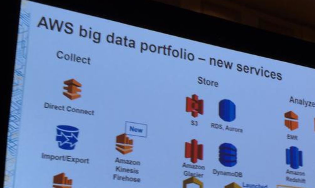 AWS Ready to Take Over Data Center With New Data Services