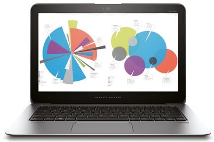 CES 2015: Death of Laptop, Desktop PCs Isn’t About to Happen