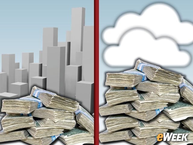 Cloud Spending Will Eclipse In-House IT Investments