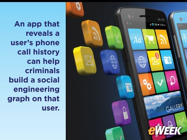 9 Percent of Apps Read Users' Phone Call History