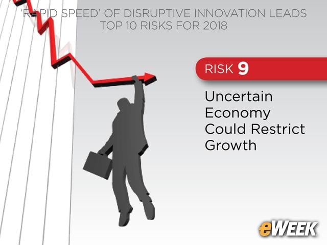 Uncertain Economy Could Restrict Growth