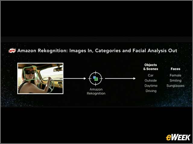 5 - Amazon Rekognition Understands Images