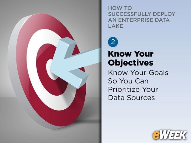 Know Your Objectives
