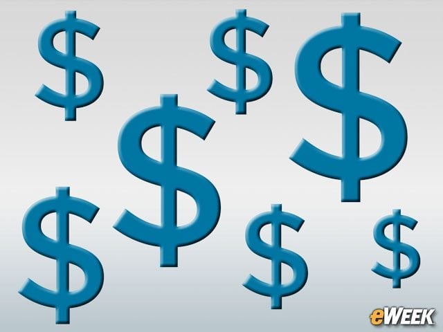 Pricing Is All Over the Map