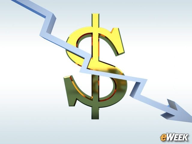 Keep Prices Down