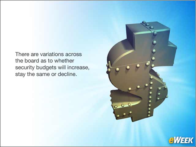 7 - Security Threats Are Increasing, but Not Most Security Budgets