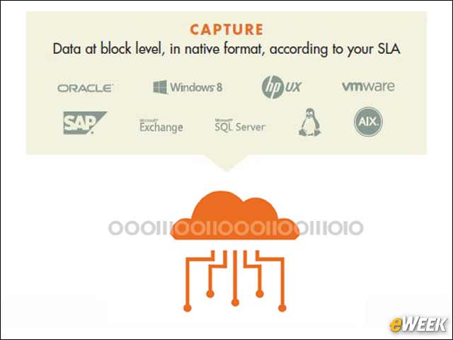8 - Capture Data Directly From Applications