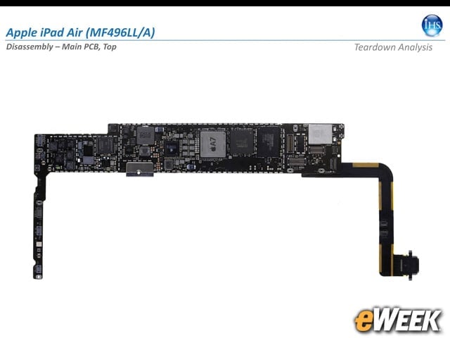What the iPad Air Costs Apple