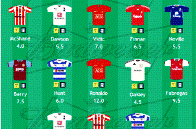 How Big Data Analytics Is Driving Fantasy Football Participation