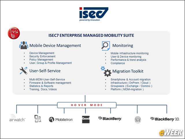 5 - ISEC7 EMM Advanced Service Management for BlackBerry