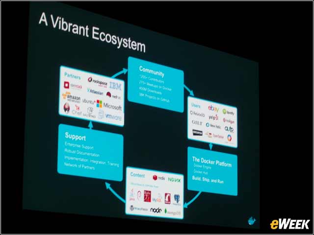 7 - The Docker Ecosystem