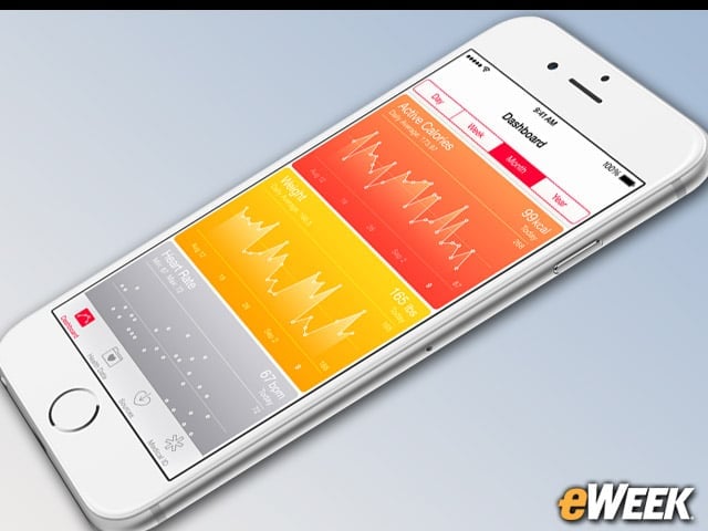 Apple iPhone 6 Adds a Bigger Screen