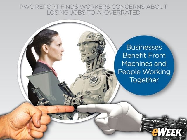 AI Will Impact Employers Before It Impacts Employment