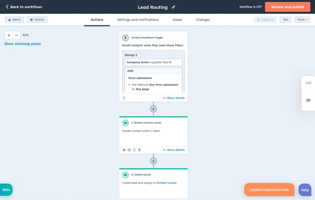 HubSpot's workflow automates lead routing by enrolling contacts that meet specific criteria, then rotating the record to a team member and creating a lead assignment.