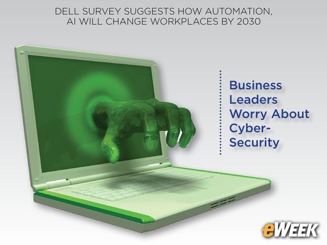 Business Leaders Worry About Cyber-Security