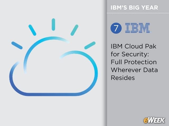 IBM Cloud Pak for Security: Full Protection Wherever Data Resides