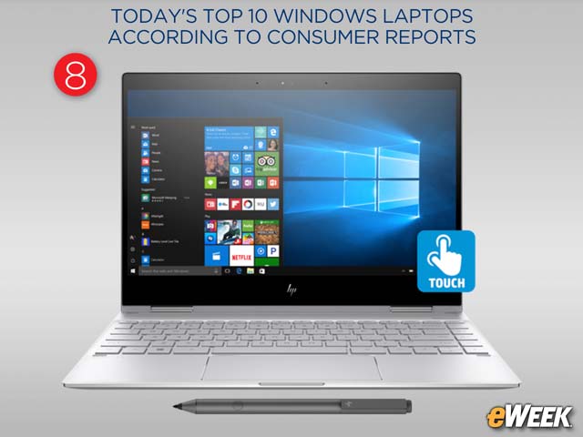 HP Spectre x360 13t