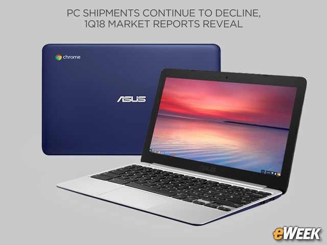 Disappointing Asus Performance