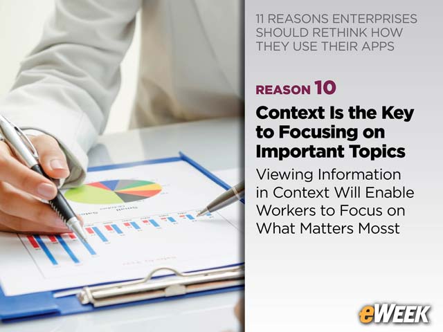Context Is the Key to Focusing on Important Topics