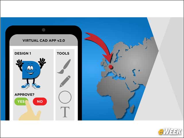 6 - Data Mobilized