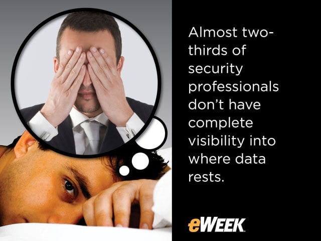 Security Pros Don't Know Where All Sensitive Data Is Located