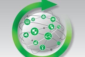 Digital Transformation Path