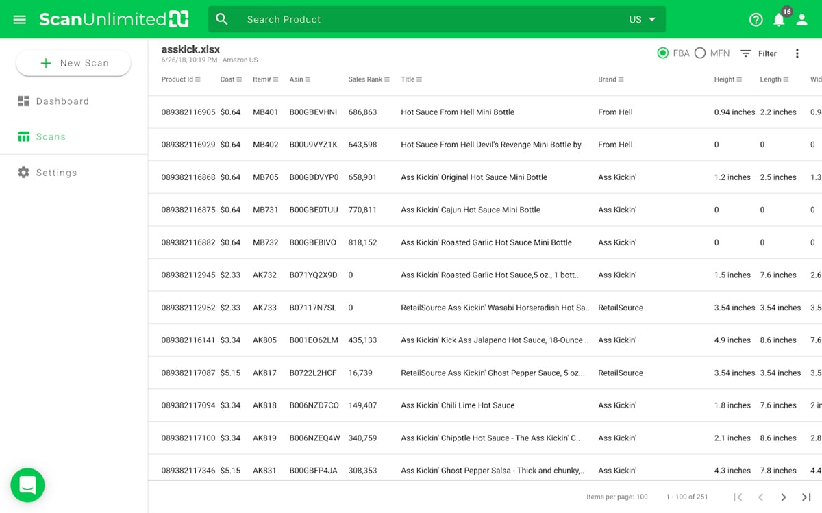 ScanUnlimited scans dashboard.