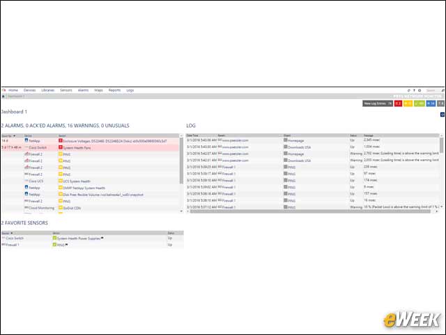 9 - Interactive Dashboards Are Highly Customizable