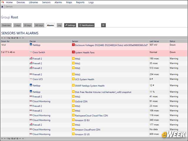 7 - PRTG Clearly Reports Alarms