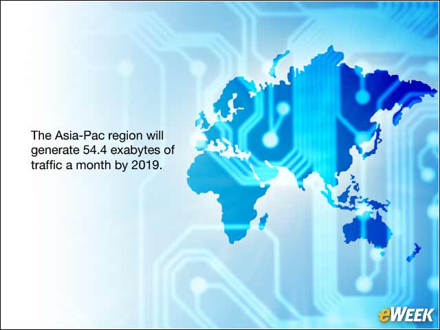 15 - Asia-Pac and North America Lead the Way