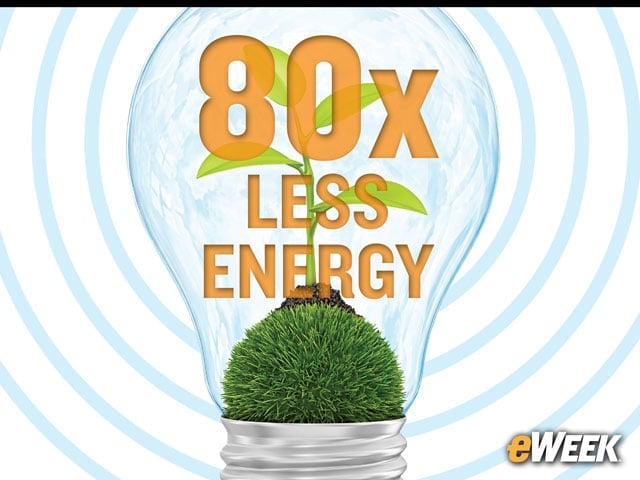 An Energy-Saving Move