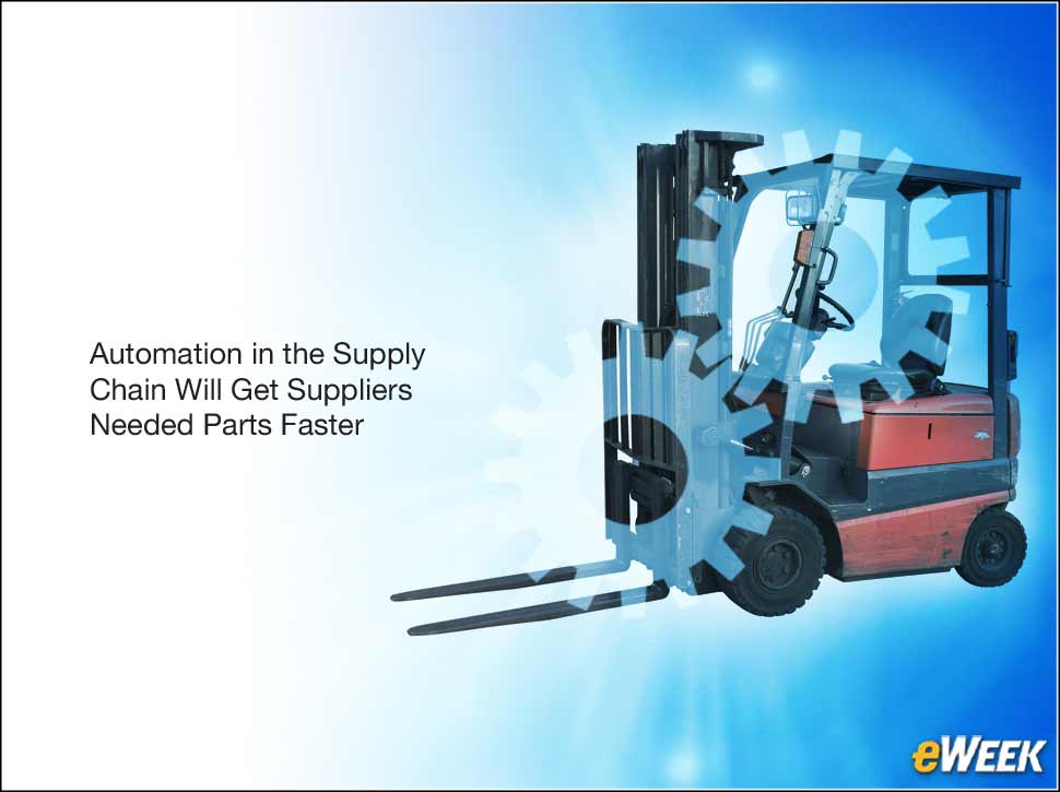 10 - Supply Chain