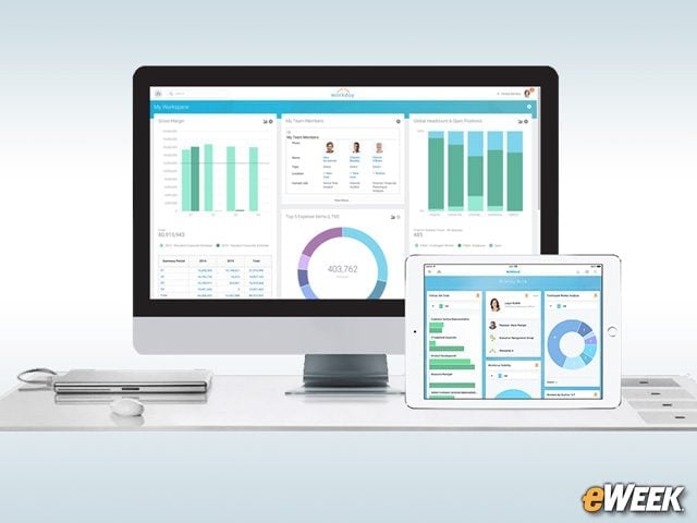 Human Resources Recruiting and Payroll Are Key Components