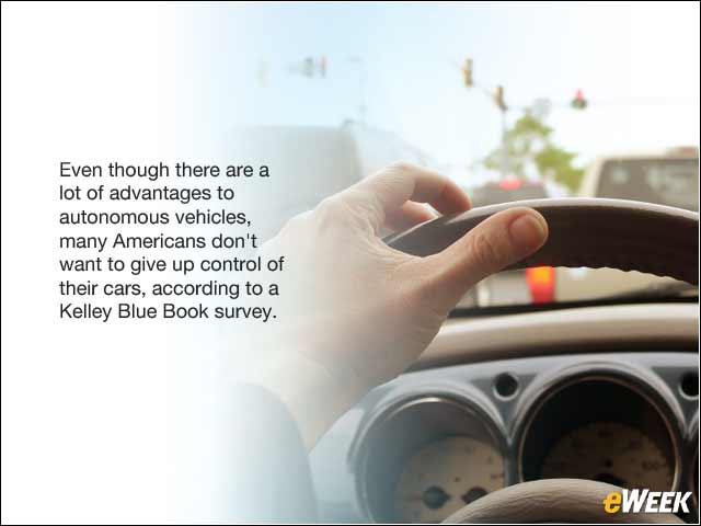 1 - Many Americans Dismayed by Advent of Self-Driving Cars