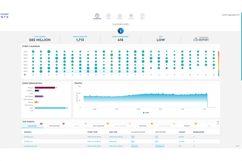 Nominet NTX