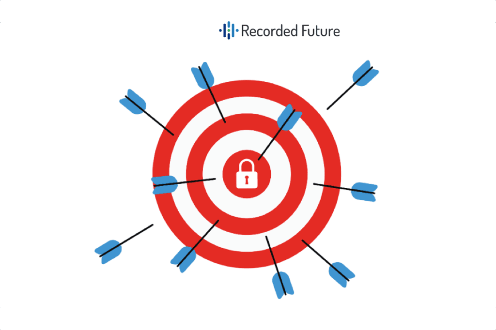 Recorded Future report