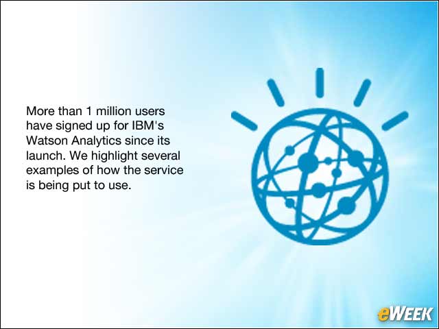 1 - Putting IBM's Watson Analytics to Work—From Law to Universities