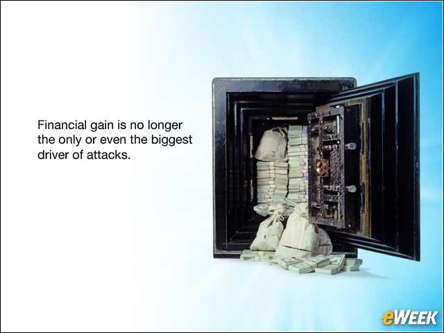 2 - Hacktivism and Attack Surfaces Increase
