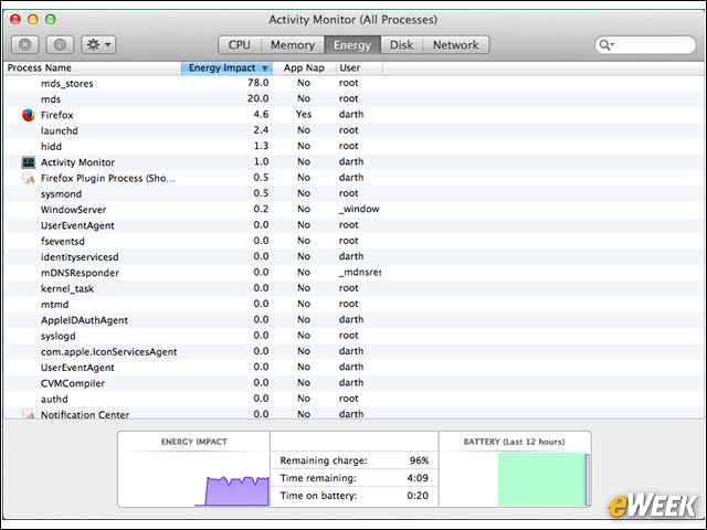 5 - Energy Management Is a Key Focus in Mavericks