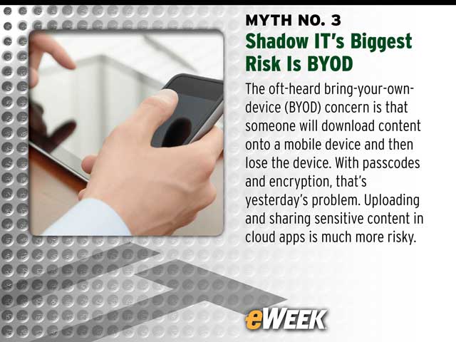 Myth No. 3: Shadow IT's Biggest Risk Is BYOD