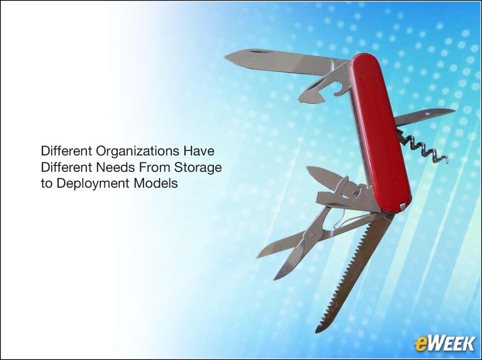 6 - Give Your Organization a Wide Variety of Choice and Control