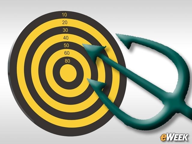 Here's What the Trident Targets