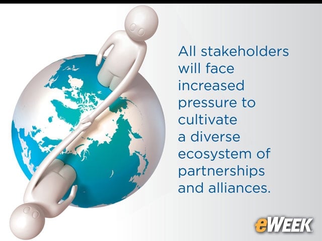 Prep for Digital Disruption With Partnerships, Alliances