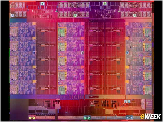 3 - More Cores, More Versions