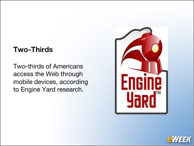 Two-Thirds