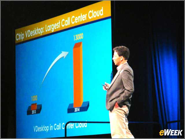 10 - China's Largest Travel Site Uses OpenStack